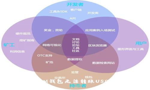 为什么我的IM钱包无法转账USDT？如何解决？