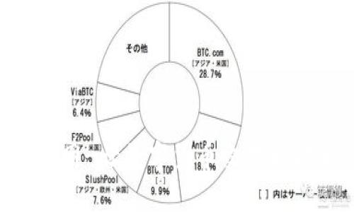 IM钱包官网-让数字货币交易更安全、便捷