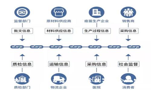区块链服务平台建设：探索数字社会新发展