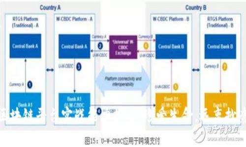  区块链平台实战能力排名：珍爱生命，远离抄袭 