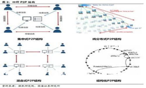 如何使用imtoken钱包充值并购买数字货币