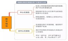 区块链技术如何对接交易所平台