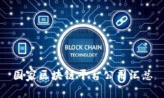 国家区块链平台公司汇总