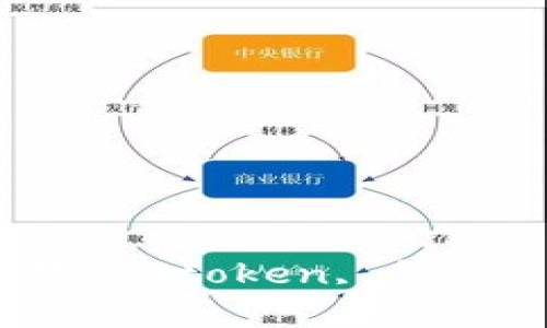 imtoken钱包为什么没网络，imtoken, 钱包, 网络, 连接/guanjianci