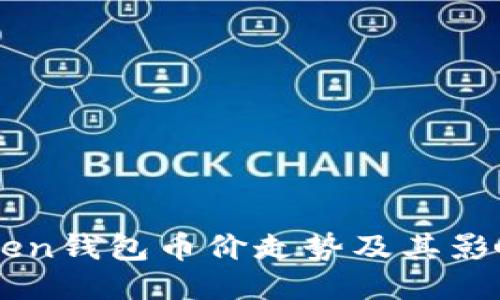 imToken钱包币价走势及其影响因素