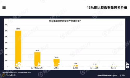 目前哪些平台是最正规的区块链币交易平台