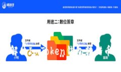 如何解决ImToken钱包转错币问题