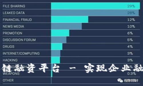 巴彦淖尔区块链融资平台 - 实现企业融资利益最大化