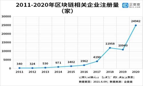 IM钱包Fil兑换方法介绍及注意事项
