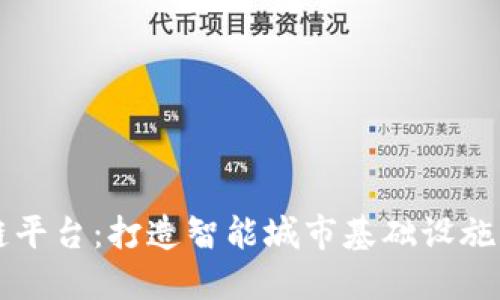 深圳区块链平台：打造智能城市基础设施及应用探索