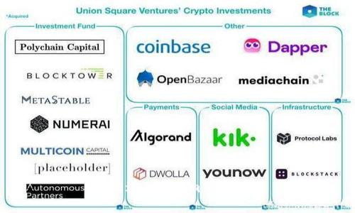 快速入门imToken