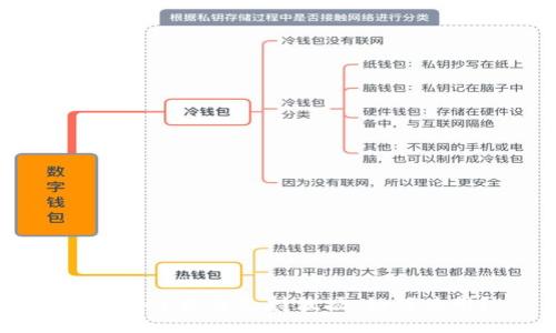 imToken是否支持波场，如何使用？