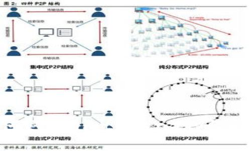 如何避免imtoken扫码骗局？