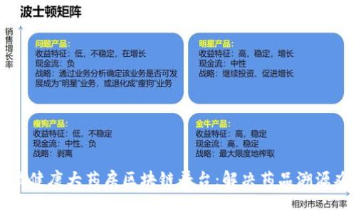 阿里健康大药房区块链平台：解决药品溯源难题