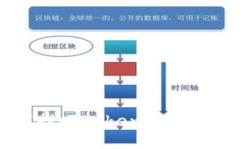 如何找回TokenIM转账密码