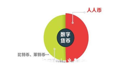 交易安全！如何在Tokenim交易平台兑换人民币
