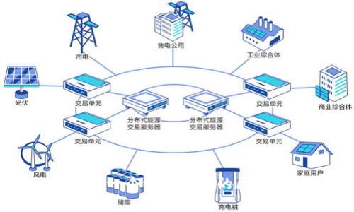 如何构建一个稳定可靠的区块链平台