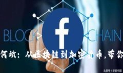 乌镇imtoken创始人何斌: 从区块链到加密货币，带