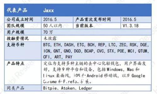 比特派App如何导入imToken？