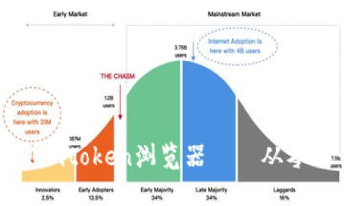 开发imtoken浏览器——从零到一