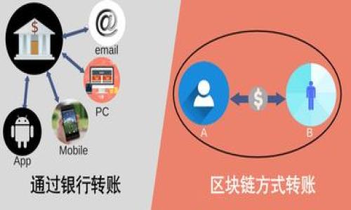 选择合适的区块链平台，打造自己的区块链应用
区块链，平台选择，应用开发，技术对比/guanjianci

内容大纲：
I. 什么是区块链平台
II. 区块链平台的种类
III. 选择合适的区块链平台
    A. 技术特性对比
    B. 社区支持
    C. 安全性
    D. 可靠性
IV. 区块链应用的开发
V. 区块链平台的未来
VI. Q
                        </div>
                        <aside class=