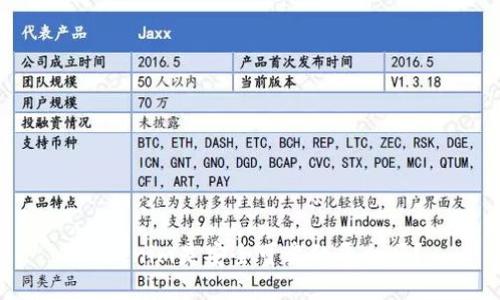 tokenim是安全可靠的平台吗？