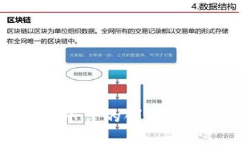 区块链平台的创始人大揭秘