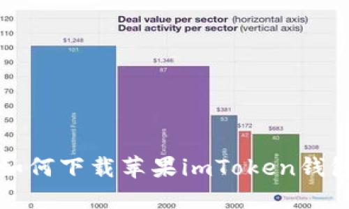 如何下载苹果imToken钱包