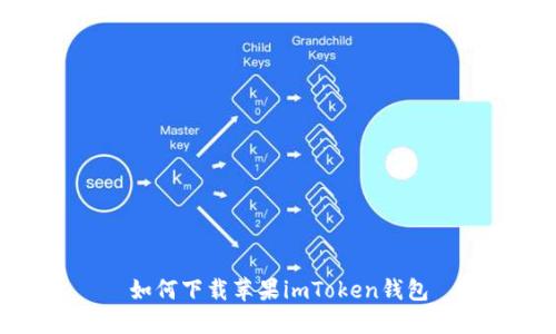 如何下载苹果imToken钱包