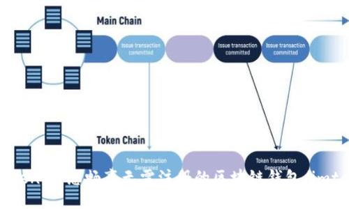 imtoken：让您畅享无需注册的区块链钱包/imtoken