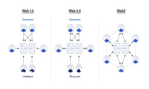 如何注销TokenIM账号及其影响- TokenIM注销指南