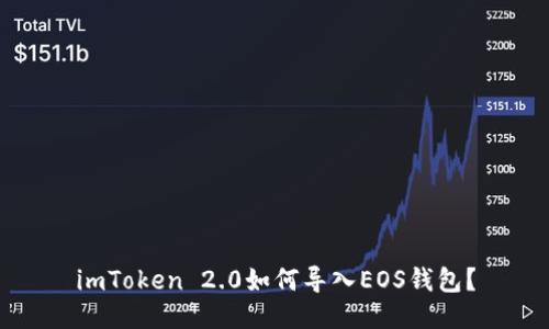 imToken 2.0如何导入EOS钱包？