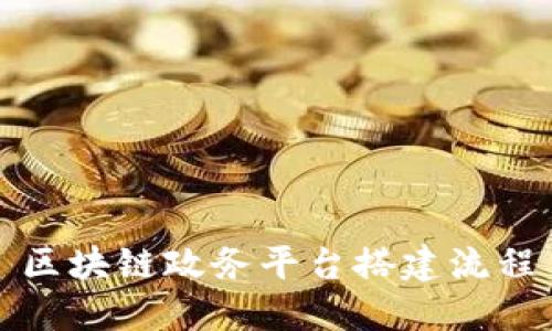 区块链政务平台搭建流程