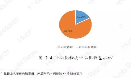 imToken钱包是否支持比特币提币功能