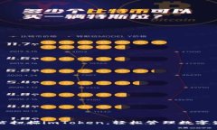 微信扫描imToken，轻松管理数字资产