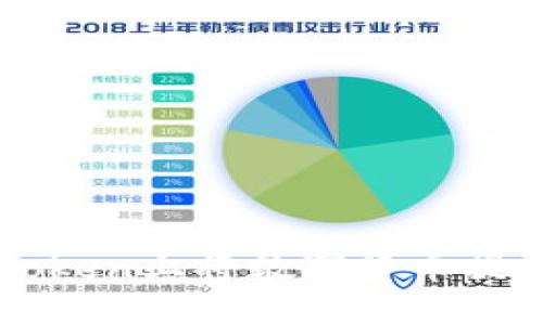 如何在imToken上将数字货币提币到交易所