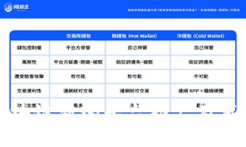 区块链新闻平台推广及策略