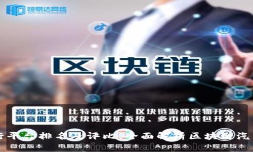 区块链汽车出行平台排名及评比，全面解析区块链汽车出行行业发展