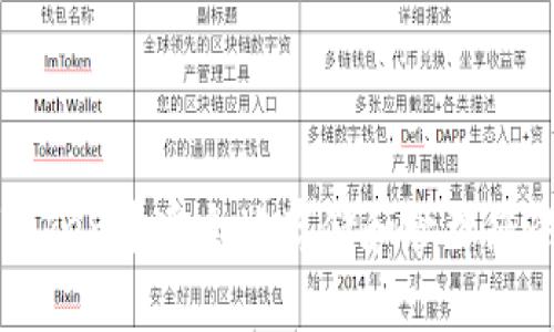 如何在imToken中安全地存储和管理您的数字资产