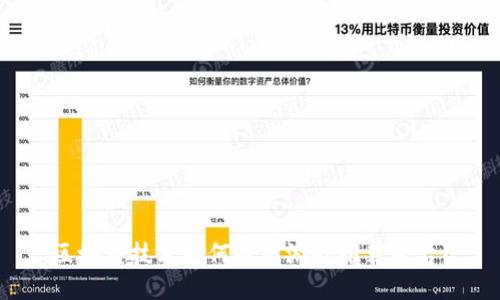 区块链技术如何赋能游戏推荐平台？