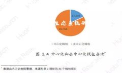   以太坊钱包和矿池的投资策略与市场走势分析