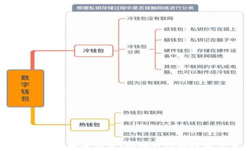 
了解区块链电子钱包：国外市场的现状与未来