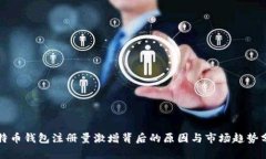 比特币钱包注册量激增背后的原因与市场趋势分