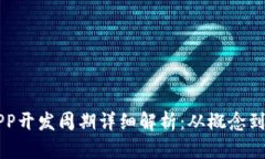 区块链钱包APP开发周期详细解析：从概念到上线