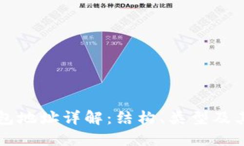 比特币钱包地址详解：结构、类型及其使用方法