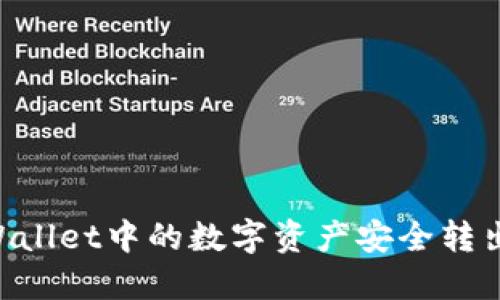 如何将TPWallet中的数字资产安全转出：详尽指南