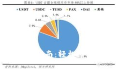 比特币钱包使用指南：轻松掌握BTC管理技巧