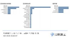 深入了解 BTO 的以太坊钱包：安全、易用和功能丰