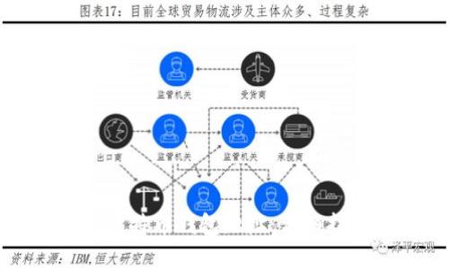 如何批量生成比特币钱包地址：详细指南与实用工具