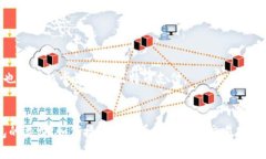 biao ti/biao ti比特币钱包怎么接收？完整指南与实